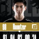 League of Legends Manager