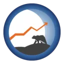iO Charts