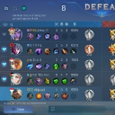 ⊹ classified documents ⊹ Discord server icon