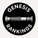 Genesis | Global Rankings
