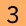 The Holy Number 3