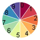Unified Numbers