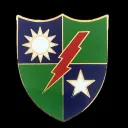 1st Batt, 75th Ranger Regiment Portal
