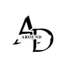 Similar Servers
