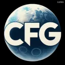 Custom Format Gallery