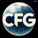 Custom Format Gallery