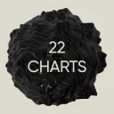 VENTIDUE | CHARTS