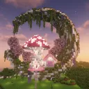 Ceara's server 2