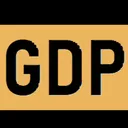 Groom Digital Prosperity (GDP)