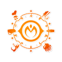 JoJo's Bizzare Conversations Discord server icon