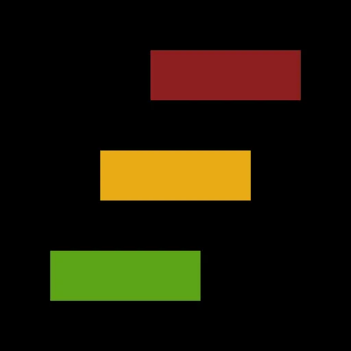 TeaWorld — мониторинг Discord сервера, статистика и рейтинг