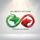Unlimited Options Trading