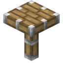 Discovery icon for Zona Redstone Discord server