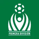 LIGA GANAPLAY EL SALVADOR | BOFO TOOLS