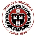 Bohemians