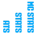 Mc Stats Italia