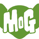 Malignity Of Goblins