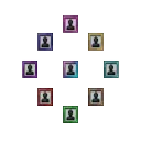 GLA - Profile Icons