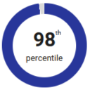 Talou's SAT Marathon Discord server icon