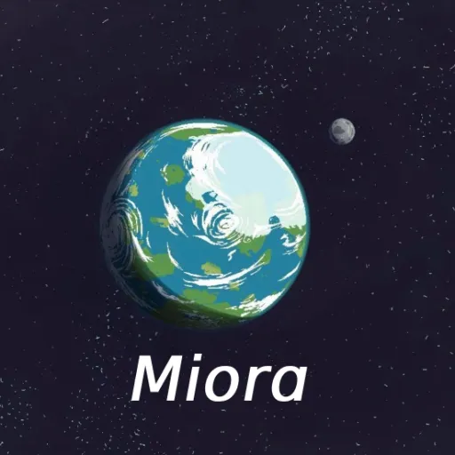 Miora | WPG — мониторинг Discord сервера, статистика и рейтинг