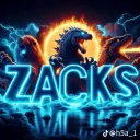ZACKS Community