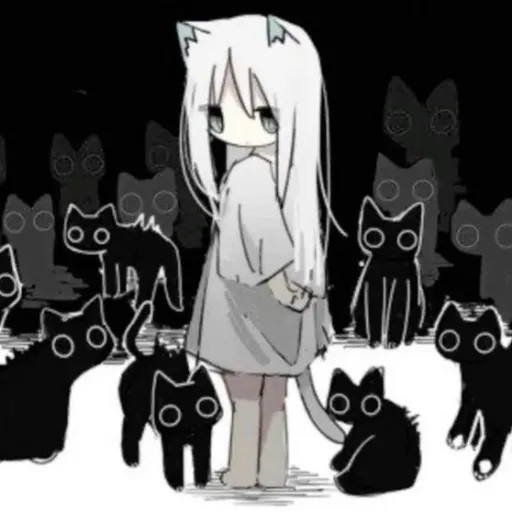 Cat World — мониторинг Discord сервера, статистика и рейтинг