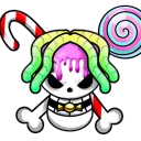 CANDY term