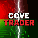 Cove Trader Trading Futures And Options