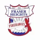 Fraser Heights (gr. 9) Class of 2029