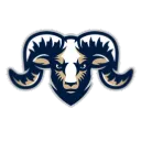 Retail Rams