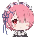 Re:Zero Türkçe & Türkiye