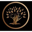 Kirk Duncan Group Coaching