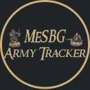 MESBG Army Tracker