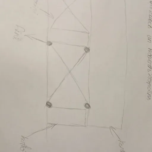 тролинг рр4 море — мониторинг Discord сервера, статистика и рейтинг