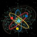 SciFi Multiverse