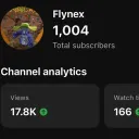 Flynex's Hideout