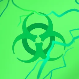 Toxic land — мониторинг Discord сервера, статистика и рейтинг