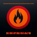 KernFireGraph - Wildfire Tracking