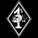 BLACK & WHITE NATION | MONGOLS MC