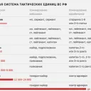тест