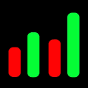 QuantMap's Investing Discord: Day Trading・Forex・Options・Finance・Futures ・Quant