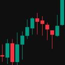 Discord.gg/investing Discord Server Icon
