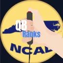 North Carolina Quizbowl Server
