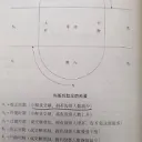 赚钱只为点外卖的“小七”的服务器