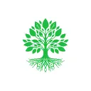 Team Growth