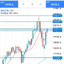 The Forexteers