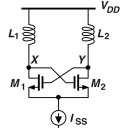 Analog/RF design