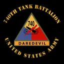 740th Daredevils | Dare or Die