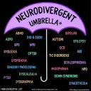 Neurodivergent umbrella support group's icon