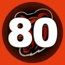 BLACK RUSSIA | N.NOVGOROD